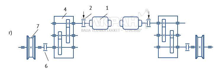 Механизм передвижения мостового крана с раздельным приводом